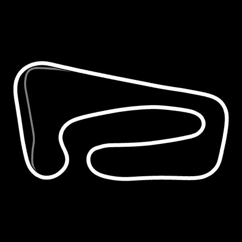Botniaring | Track Mod | Assetto World